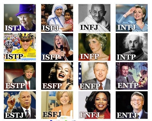 MBTI 16图.jpg